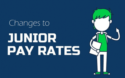 New Junior Rates in the Retail Industry from 1 May 2021